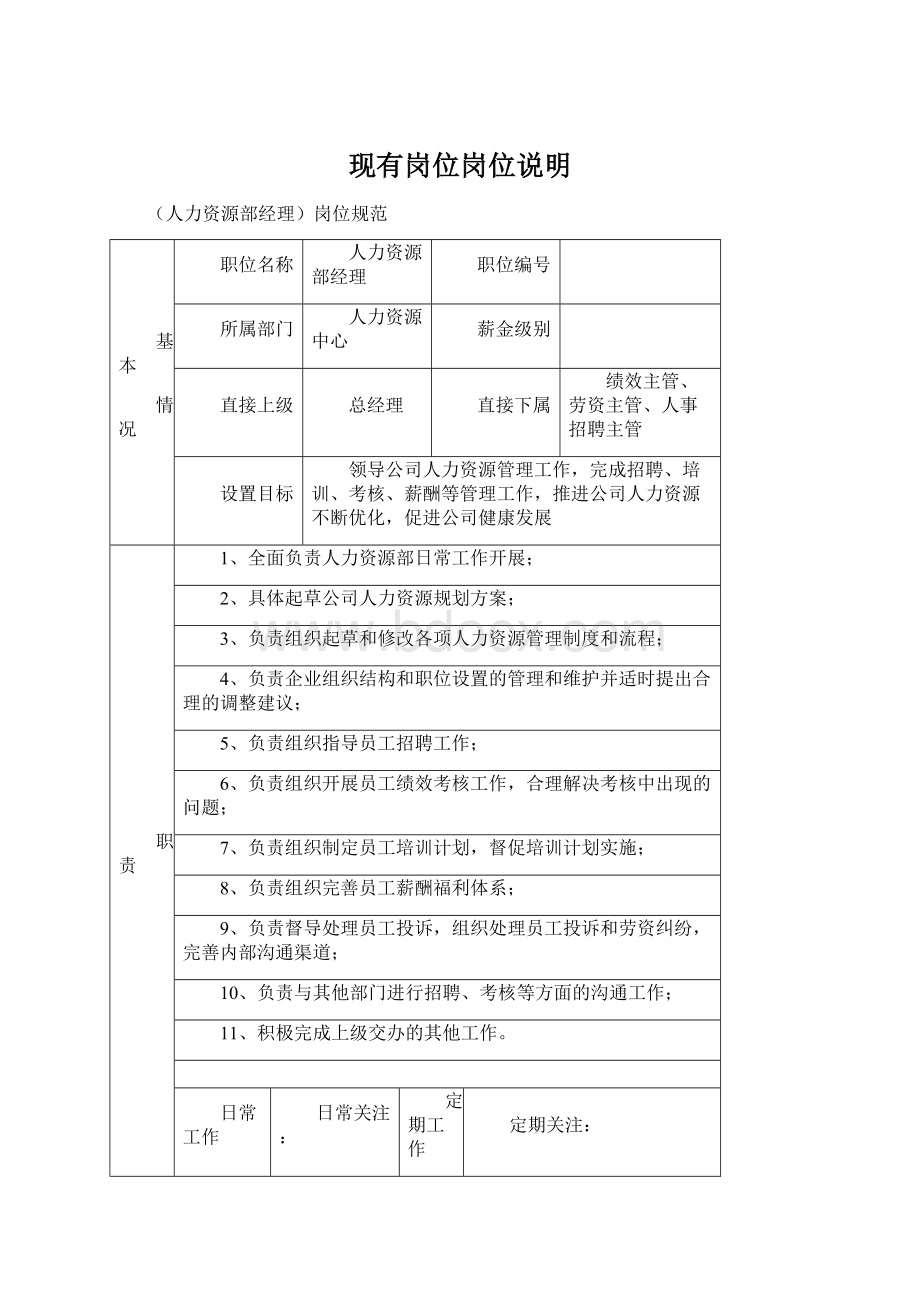 现有岗位岗位说明Word格式文档下载.docx