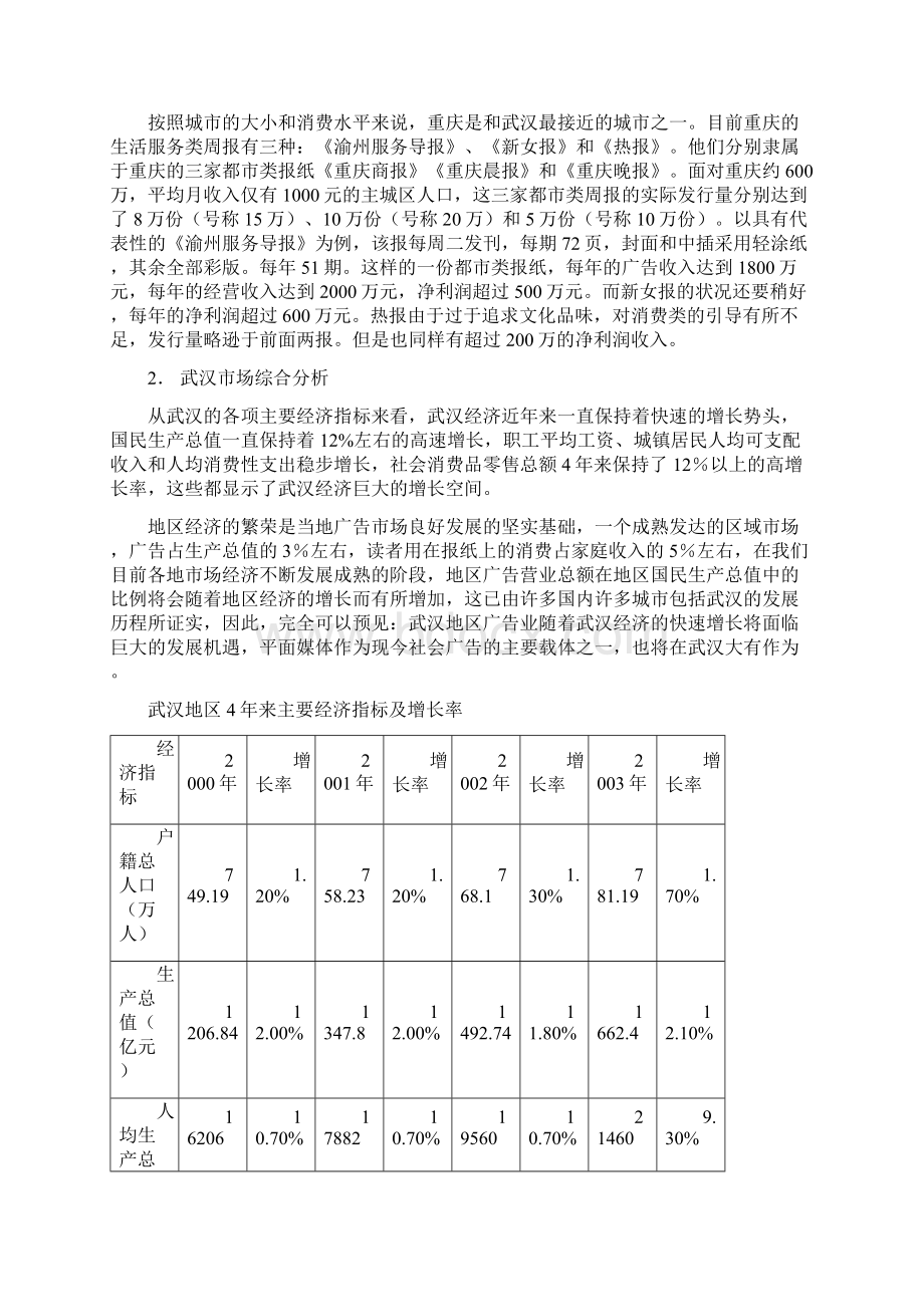 都市类时尚生活周报商业计划书Word下载.docx_第2页