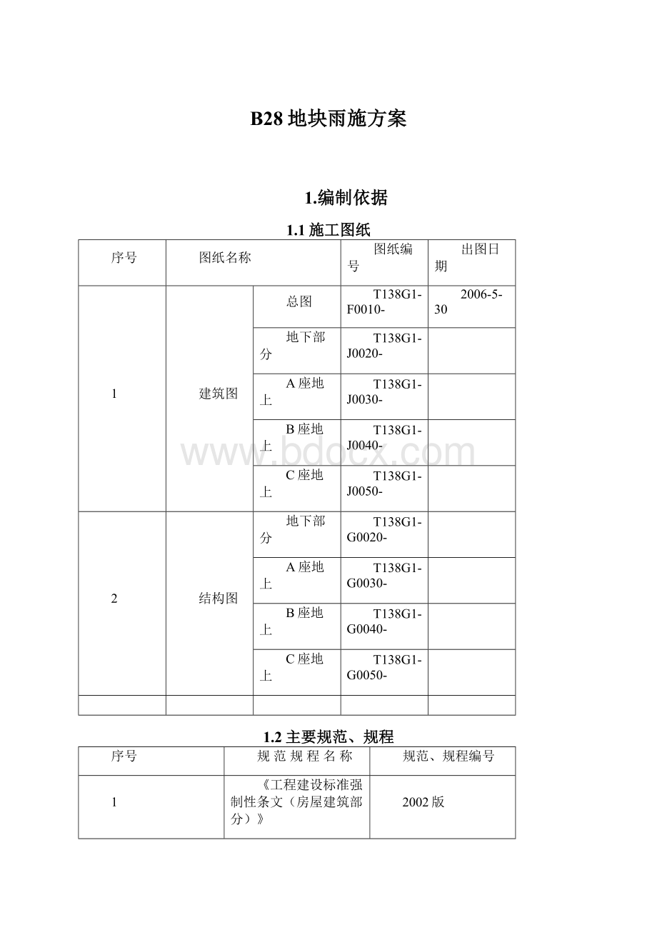 B28地块雨施方案.docx