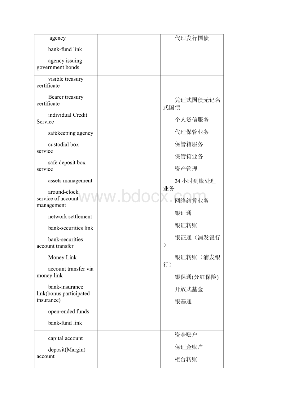 个人理财英语Word文件下载.docx_第2页