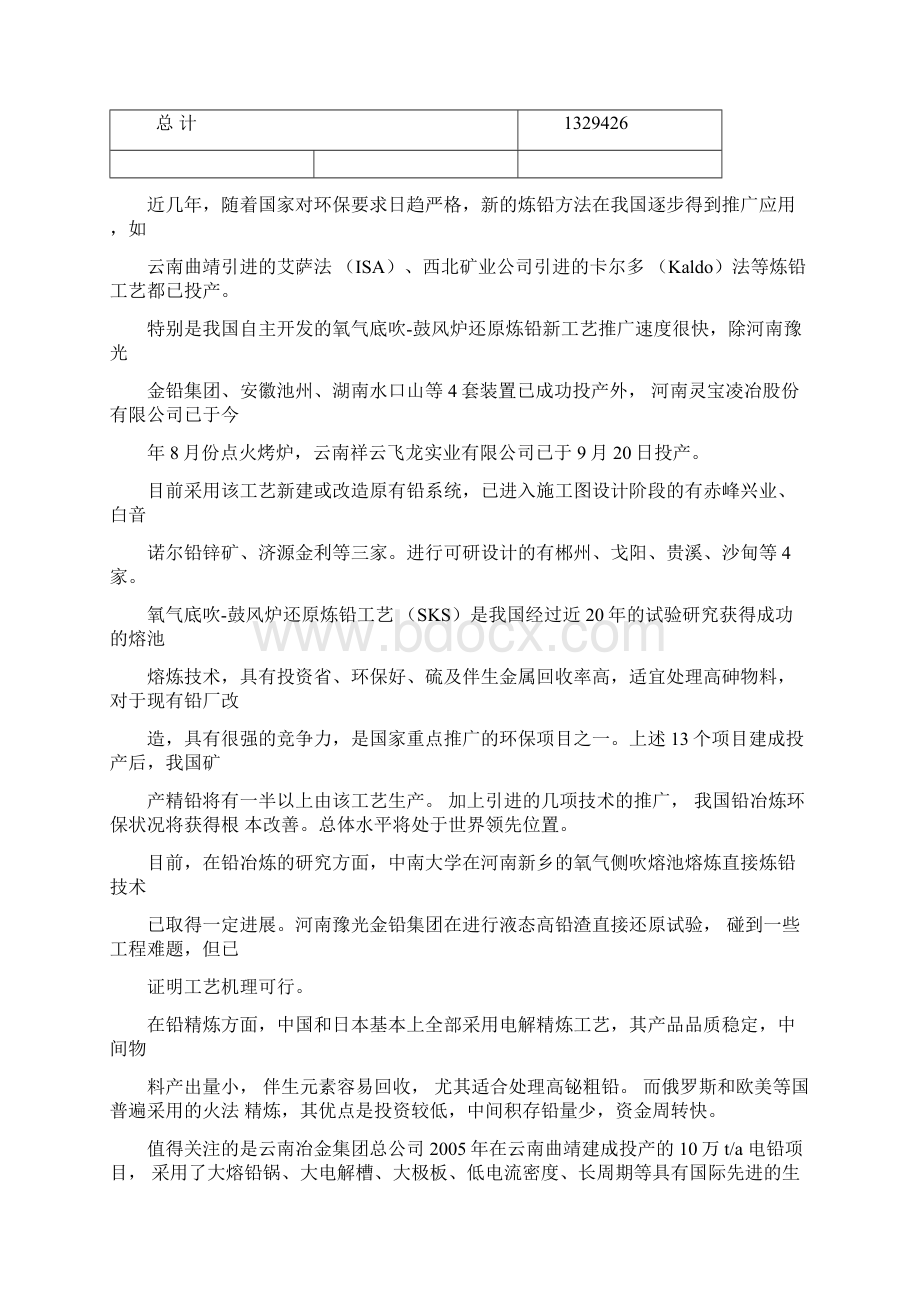 我国铅锌冶炼现状与技术发展方向.docx_第3页