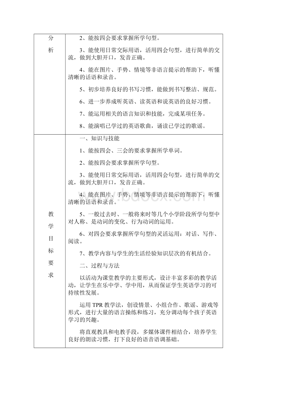 推荐小学六6年级英语上册全册整本教案教学设计人教版1优质Word文档下载推荐.docx_第3页