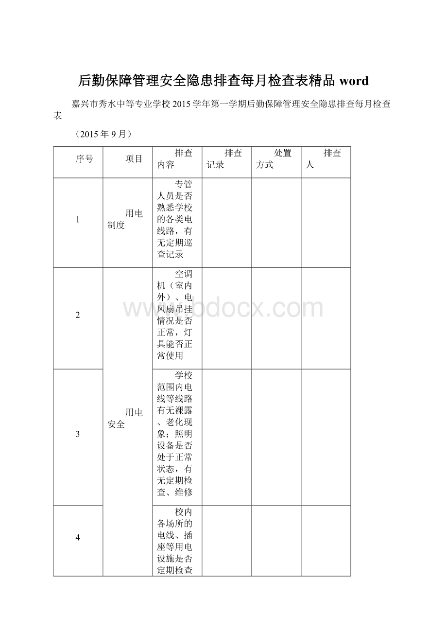 后勤保障管理安全隐患排查每月检查表精品word.docx_第1页