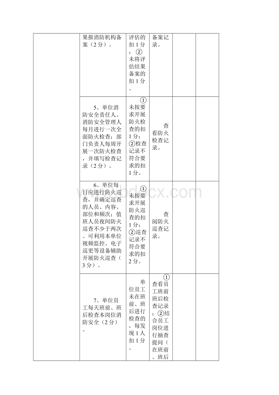 消防安全大排查大整治活动行业自查广播电台电视台和通.docx_第3页