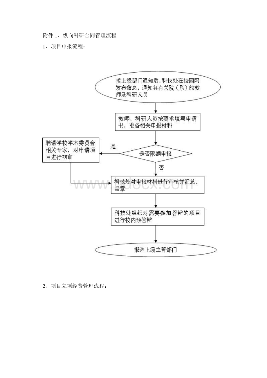横向项目立项流程及相关文件下载光电学院》 首页上海理工大学.docx_第3页