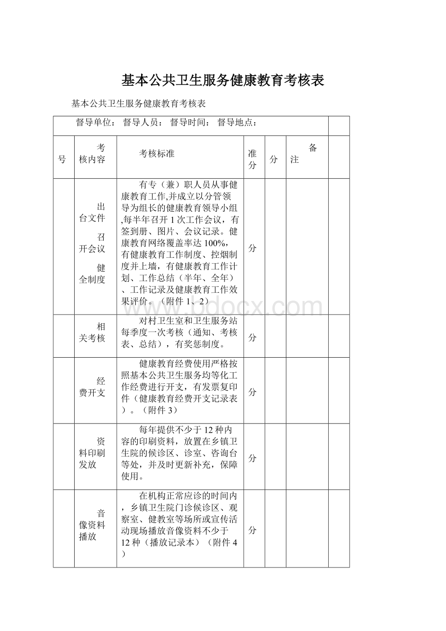 基本公共卫生服务健康教育考核表.docx_第1页