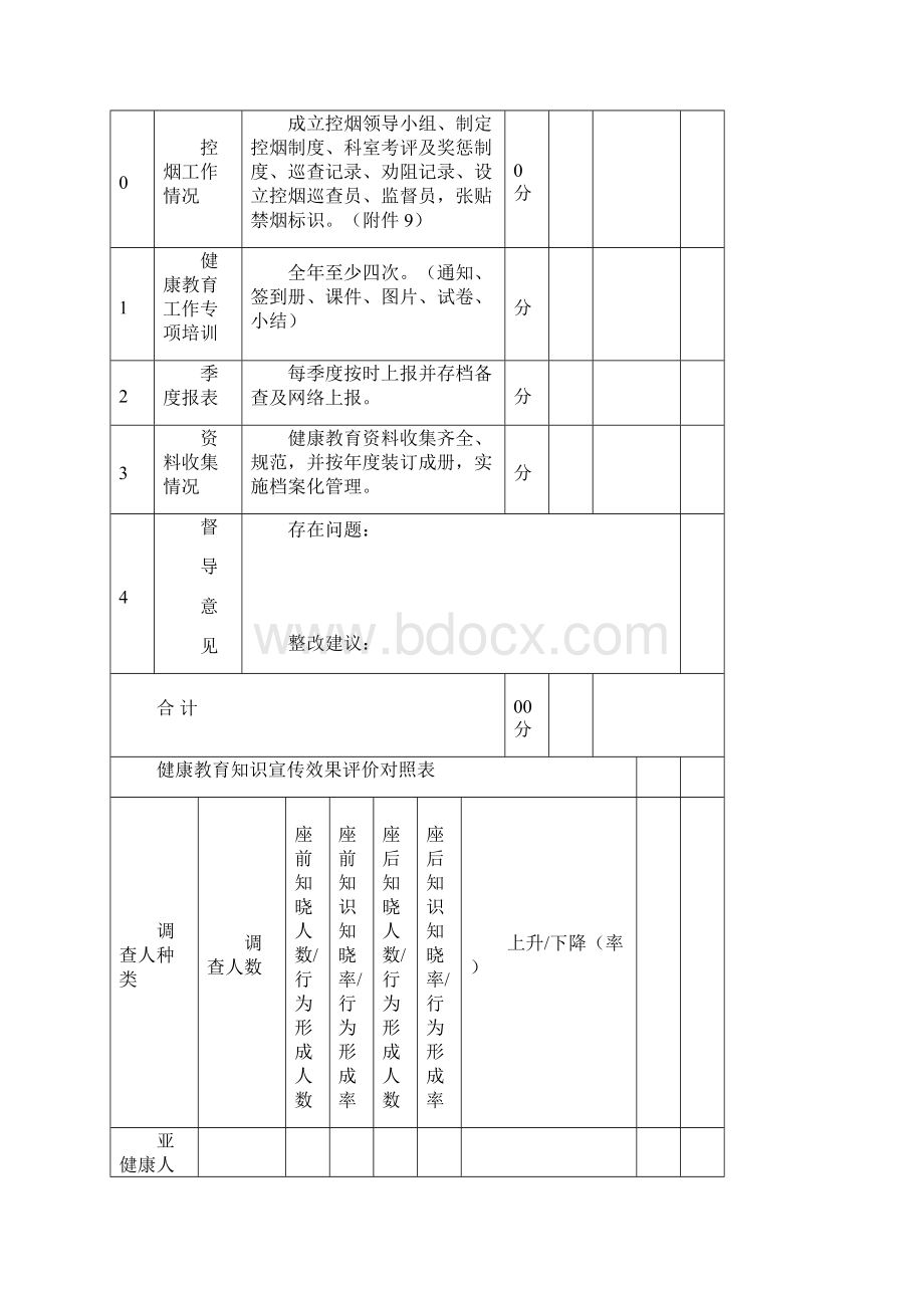 基本公共卫生服务健康教育考核表.docx_第3页