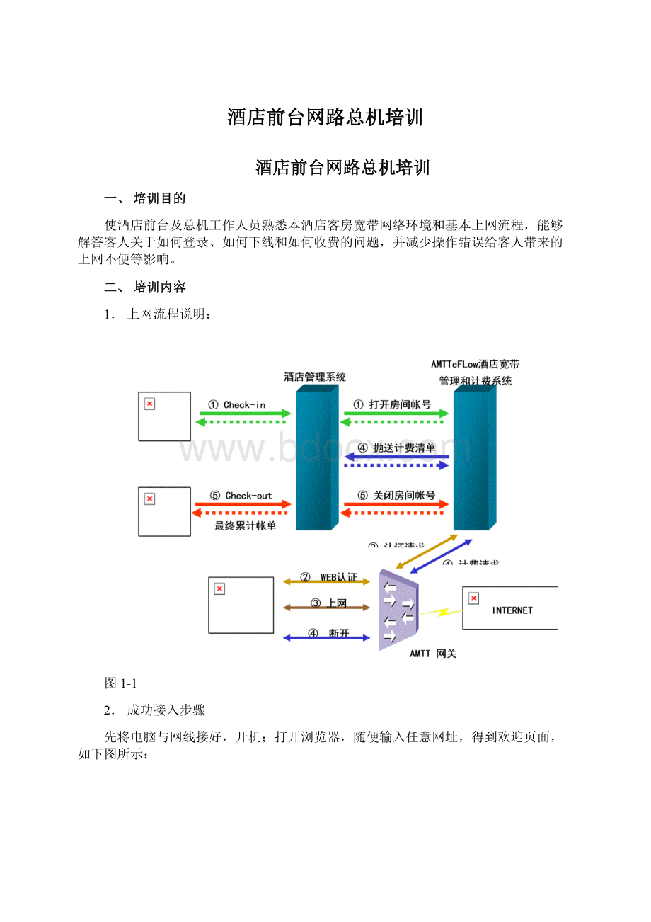 酒店前台网路总机培训.docx_第1页