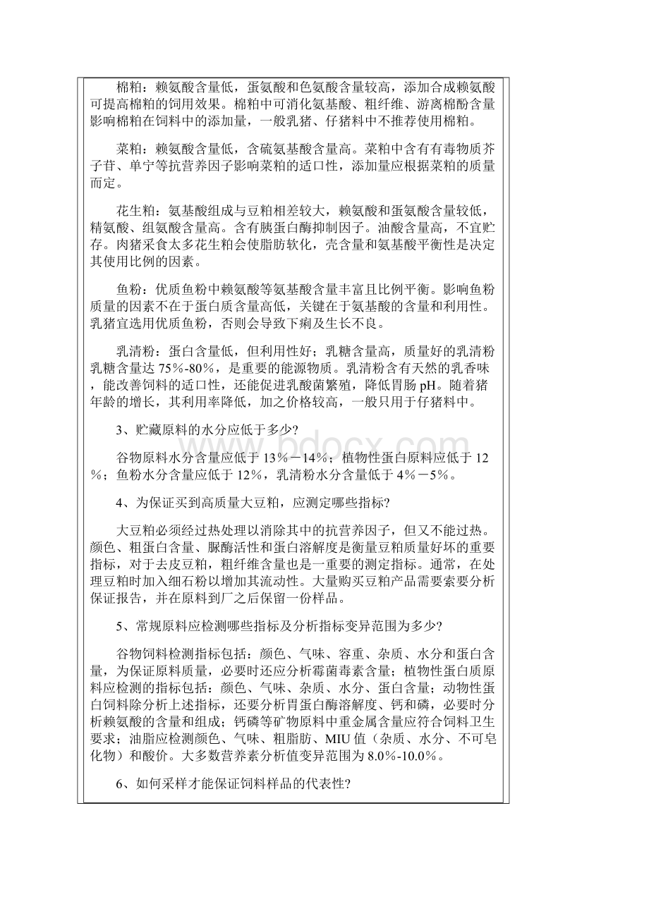 养猪知识100问Word下载.docx_第2页