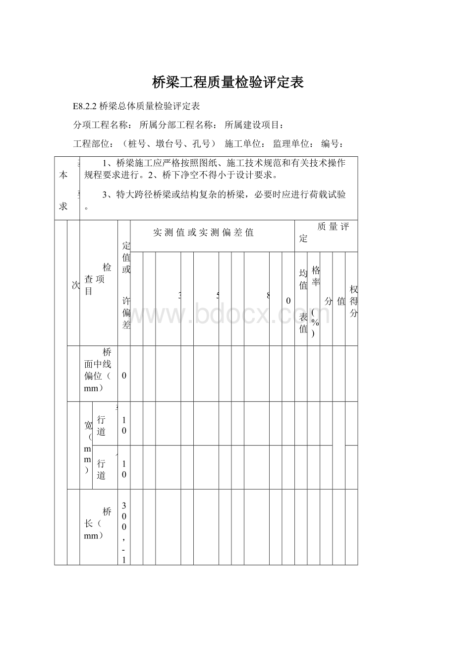 桥梁工程质量检验评定表Word下载.docx