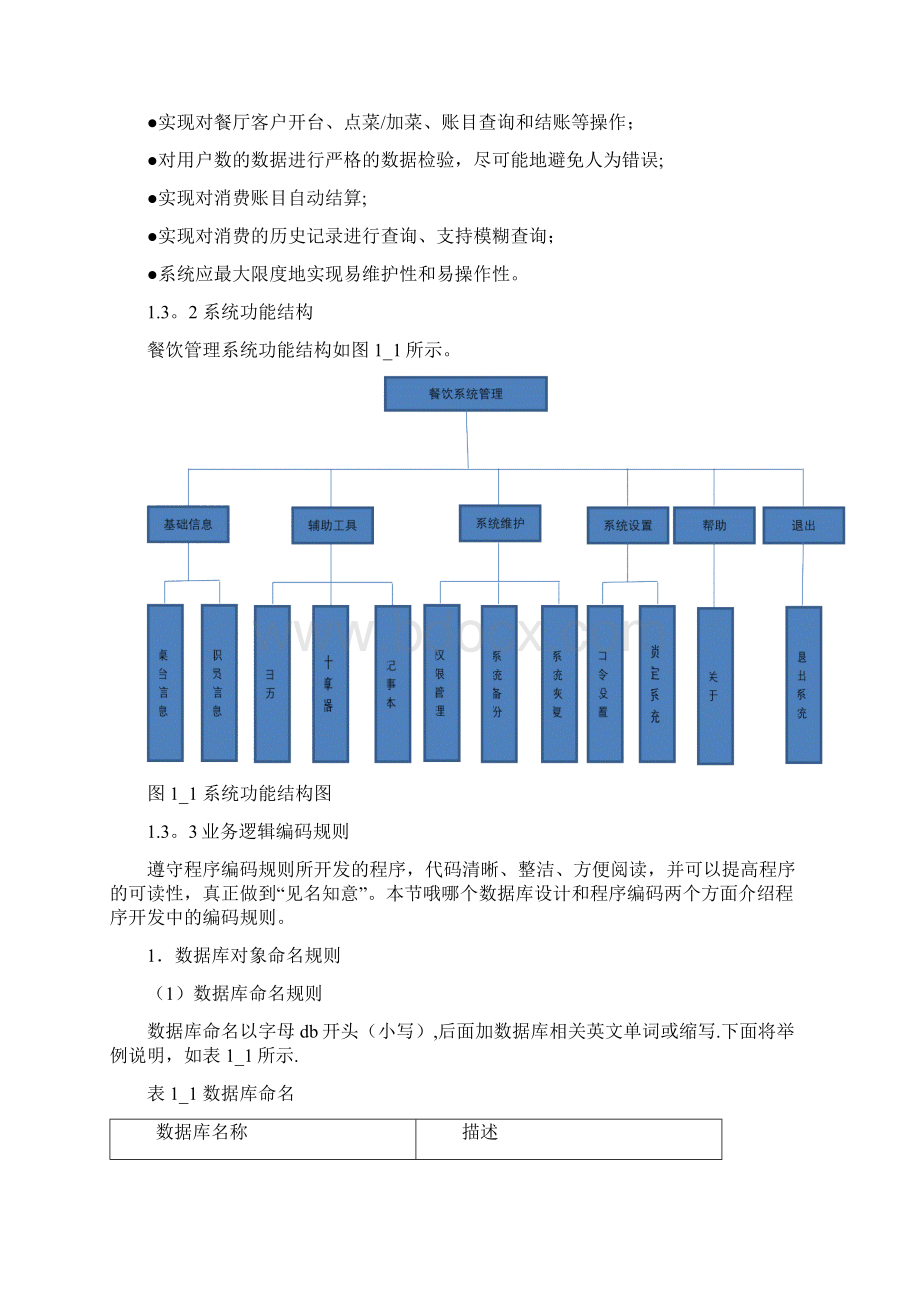 C#餐饮管理系统详细设计含所有窗体代码.docx_第3页