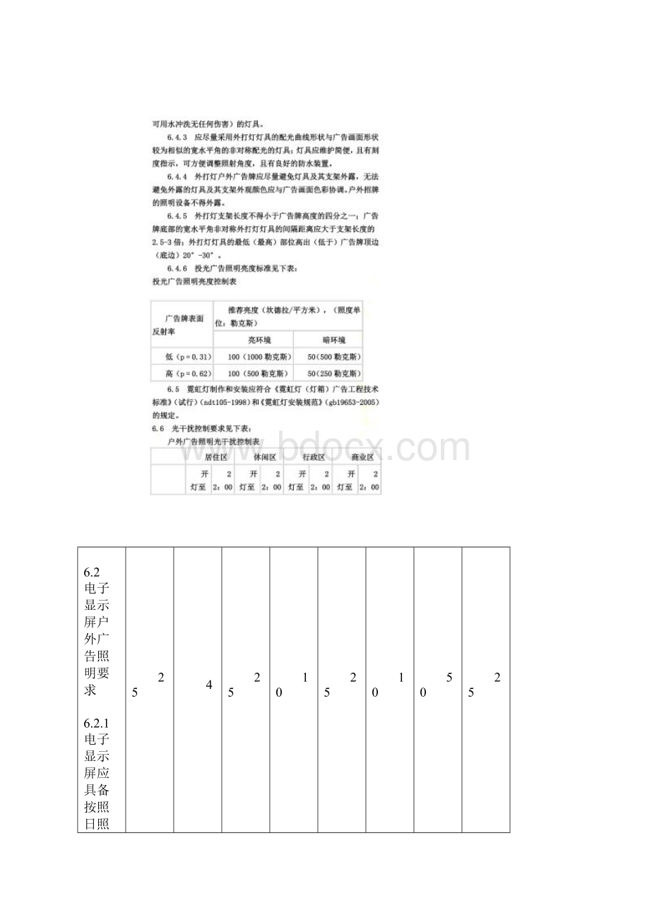 广告牌验收规定.docx_第3页