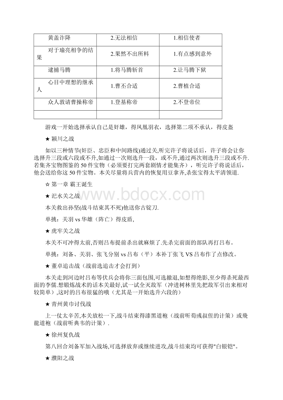 曹操传大兔子202修改版攻略.docx_第2页