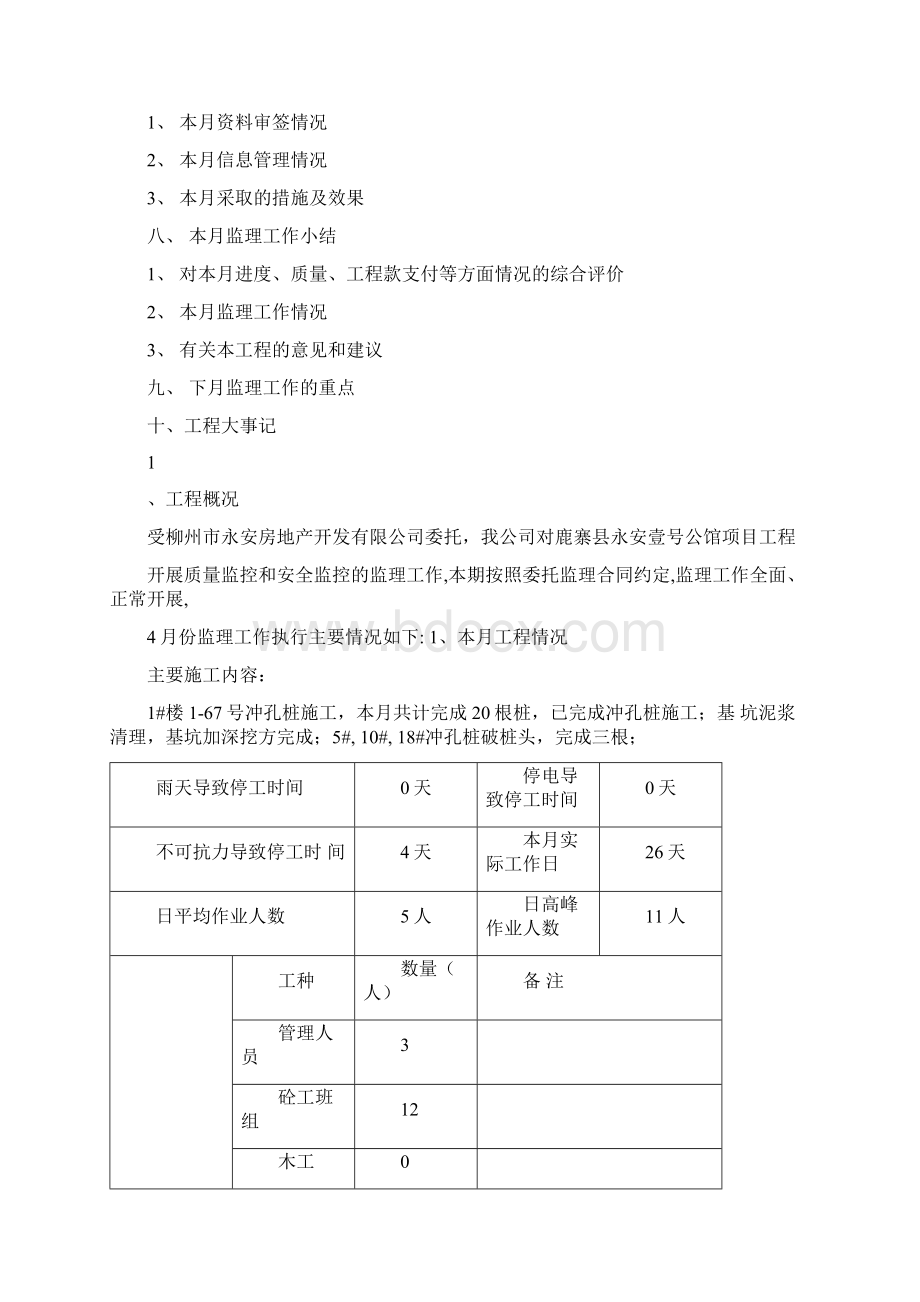 201份月报Word下载.docx_第2页