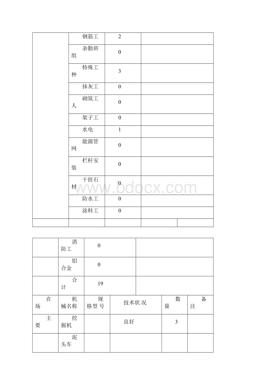 201份月报Word下载.docx_第3页