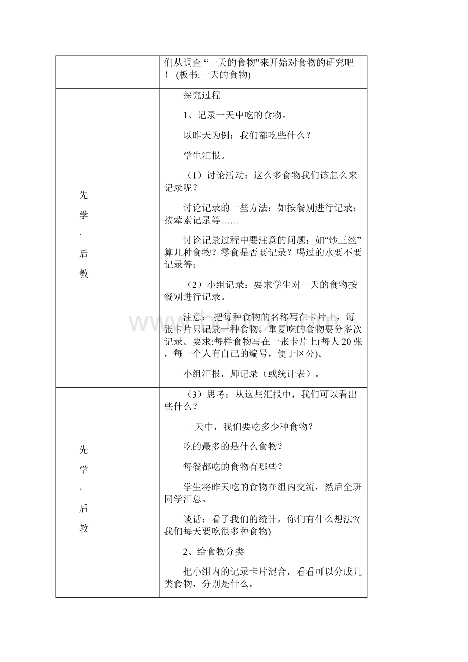 新教科版四年科学下册第三单元教学案.docx_第2页