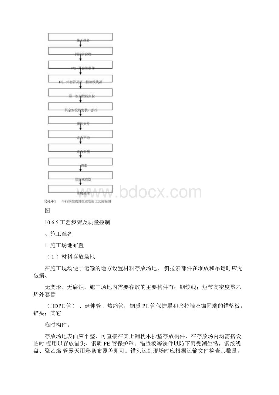 平行钢绞线斜拉索安装施工Word文件下载.docx_第2页