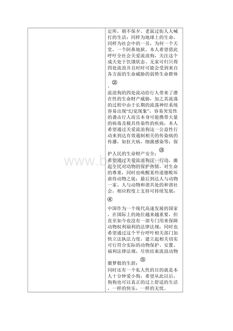 流浪狗获奖论文Word文档下载推荐.docx_第3页