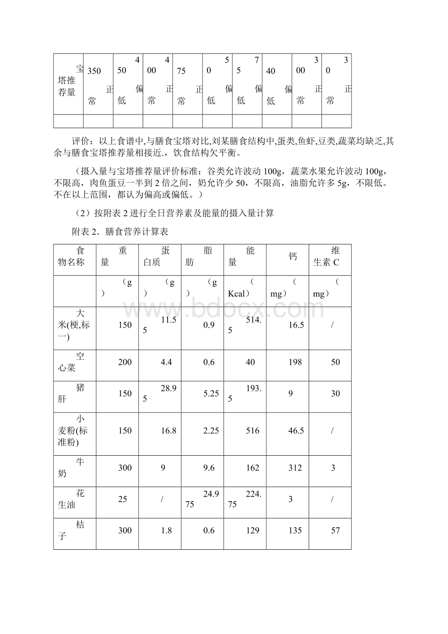 公共营养师实操答案Word文档下载推荐.docx_第2页