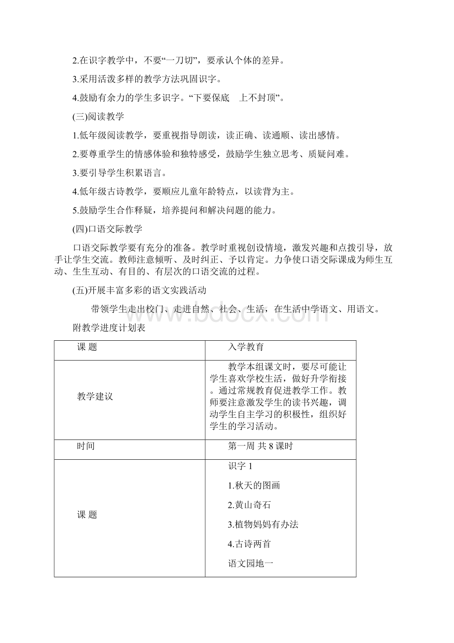 景鹏小学Word文档格式.docx_第3页