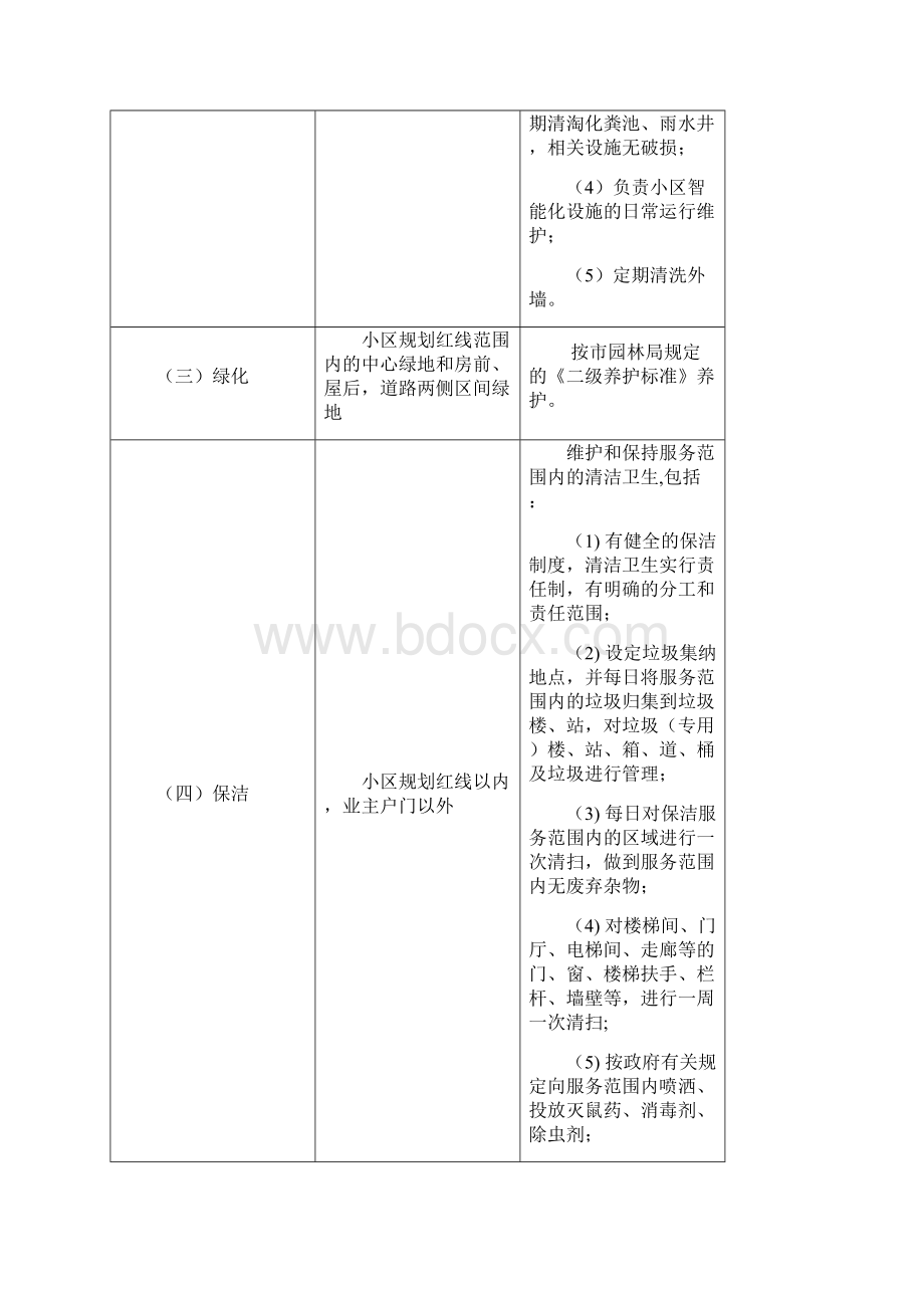 居住小区物业管理服务范围.docx_第3页