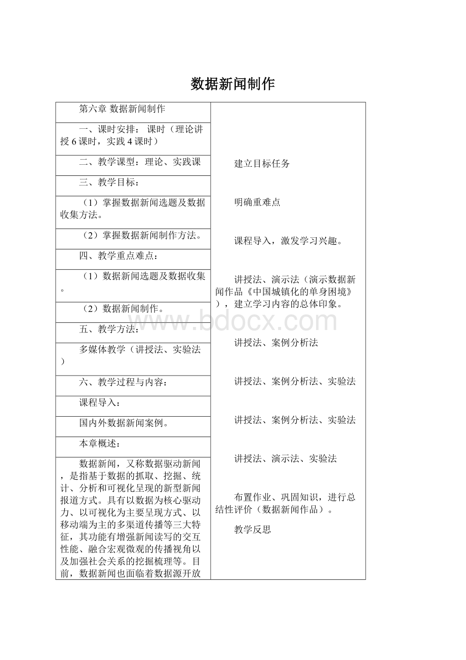 数据新闻制作.docx_第1页