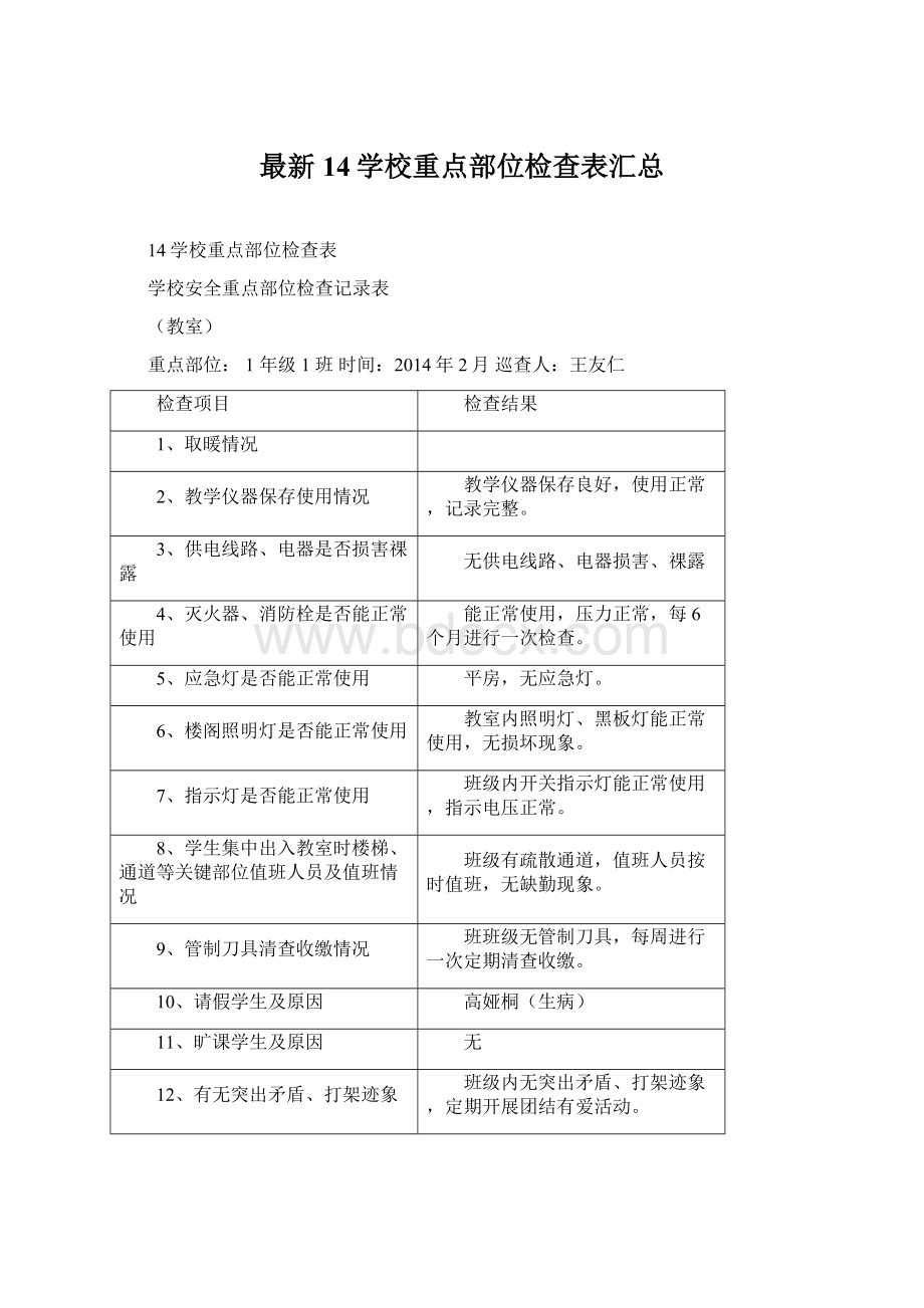 最新14学校重点部位检查表汇总Word格式.docx