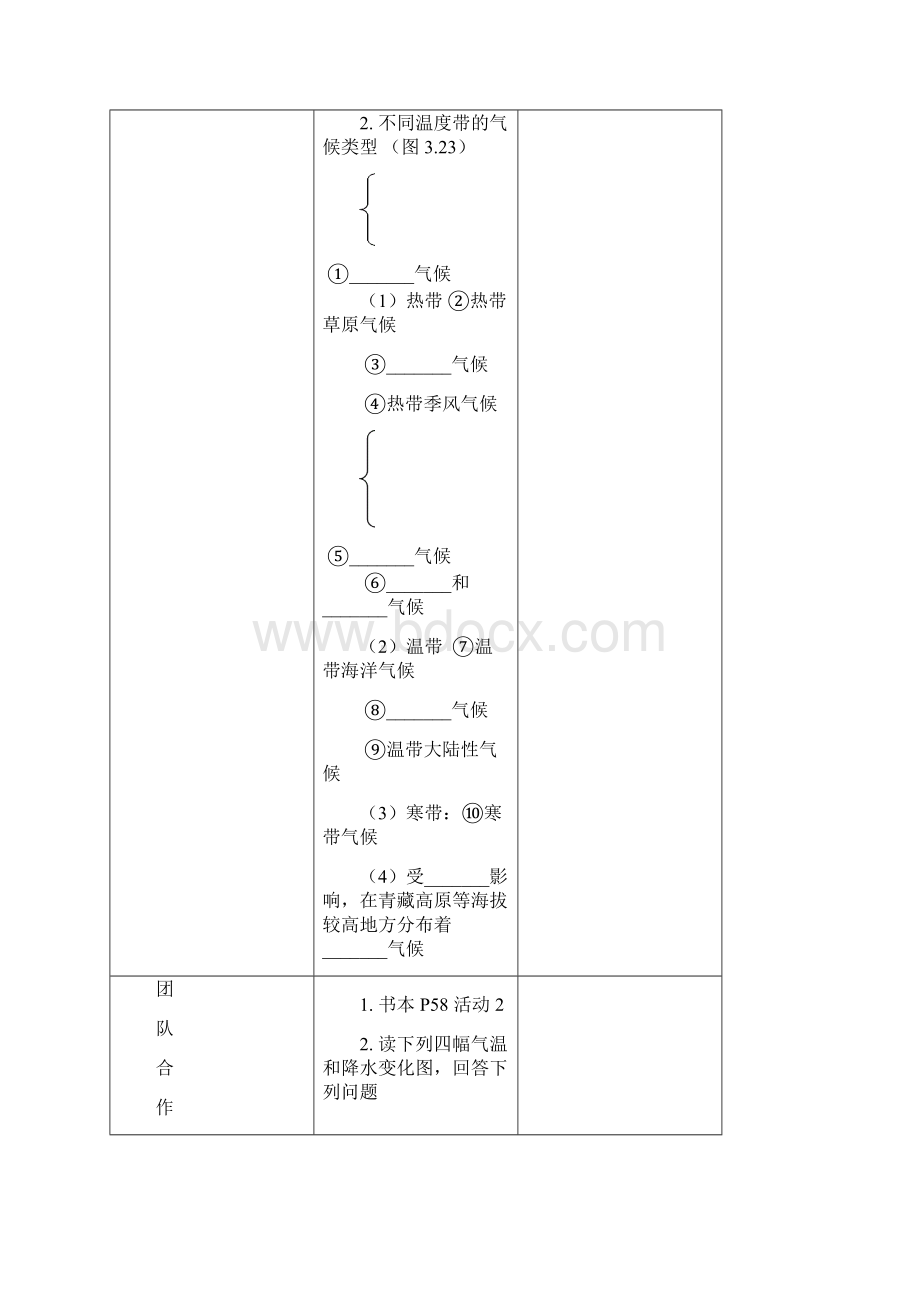 气候及人田人种宗教国家.docx_第2页