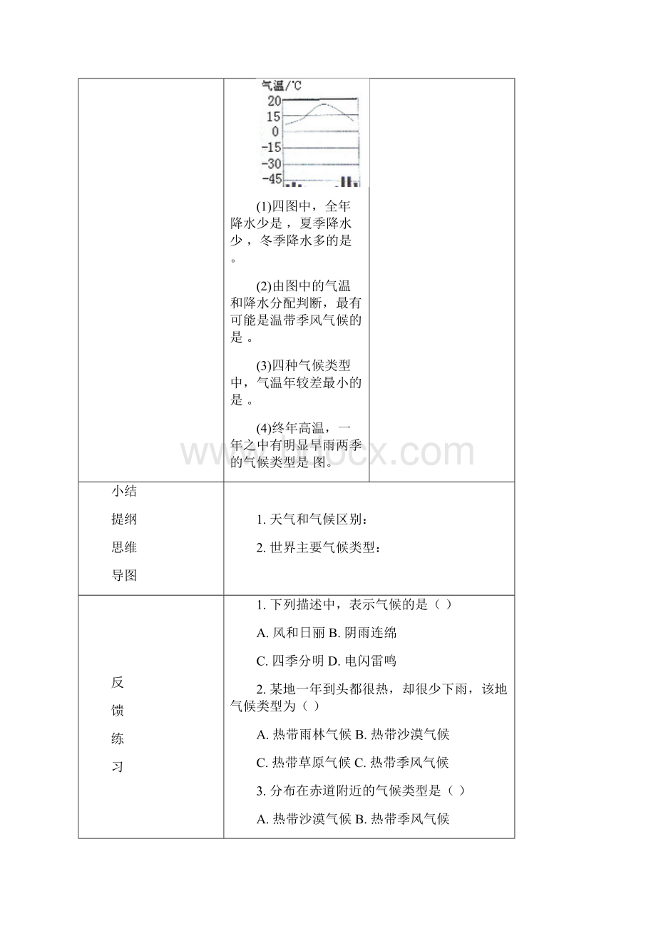 气候及人田人种宗教国家.docx_第3页