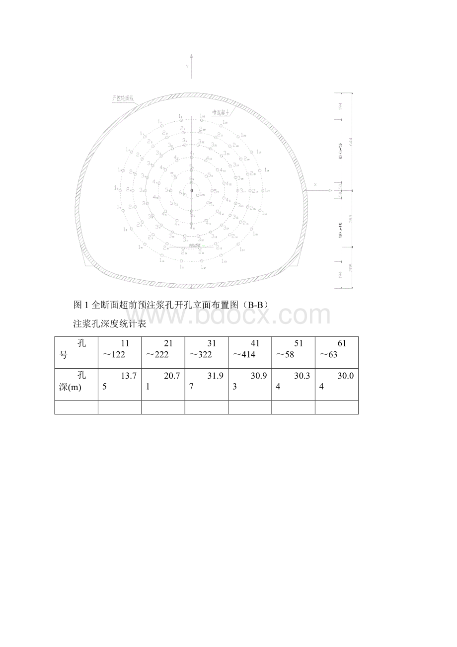 帷幕注浆施工方案Word格式文档下载.docx_第2页