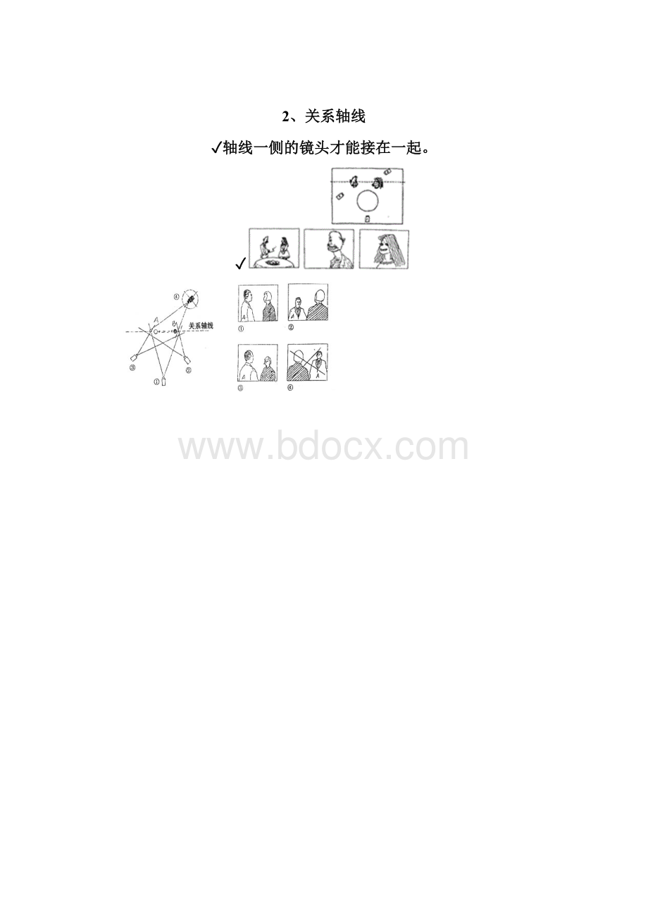 剪辑的基本规则.docx_第3页