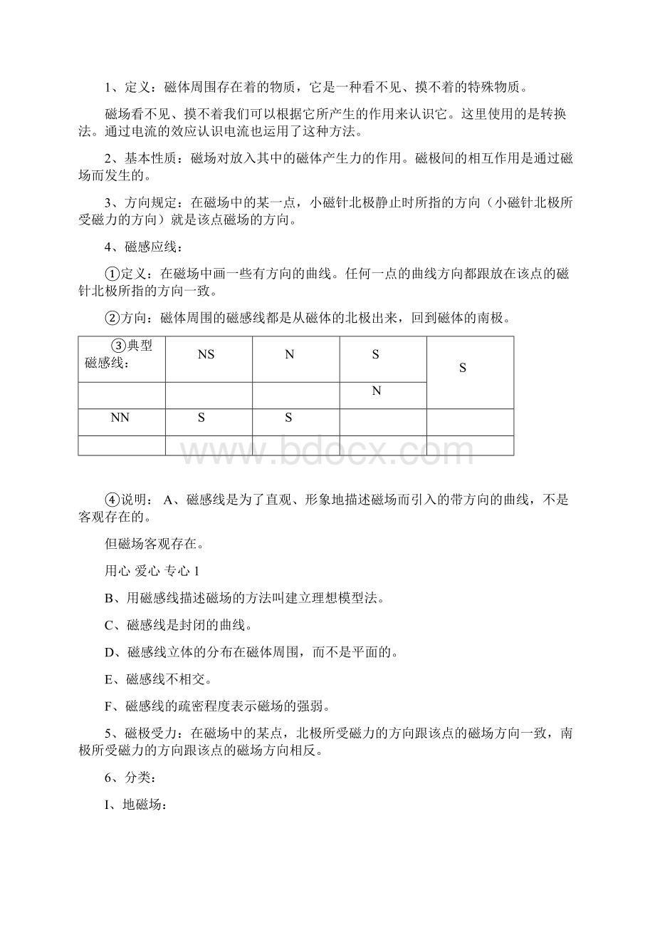 中考物理专题复习《电与磁》沪科版docWord下载.docx_第2页