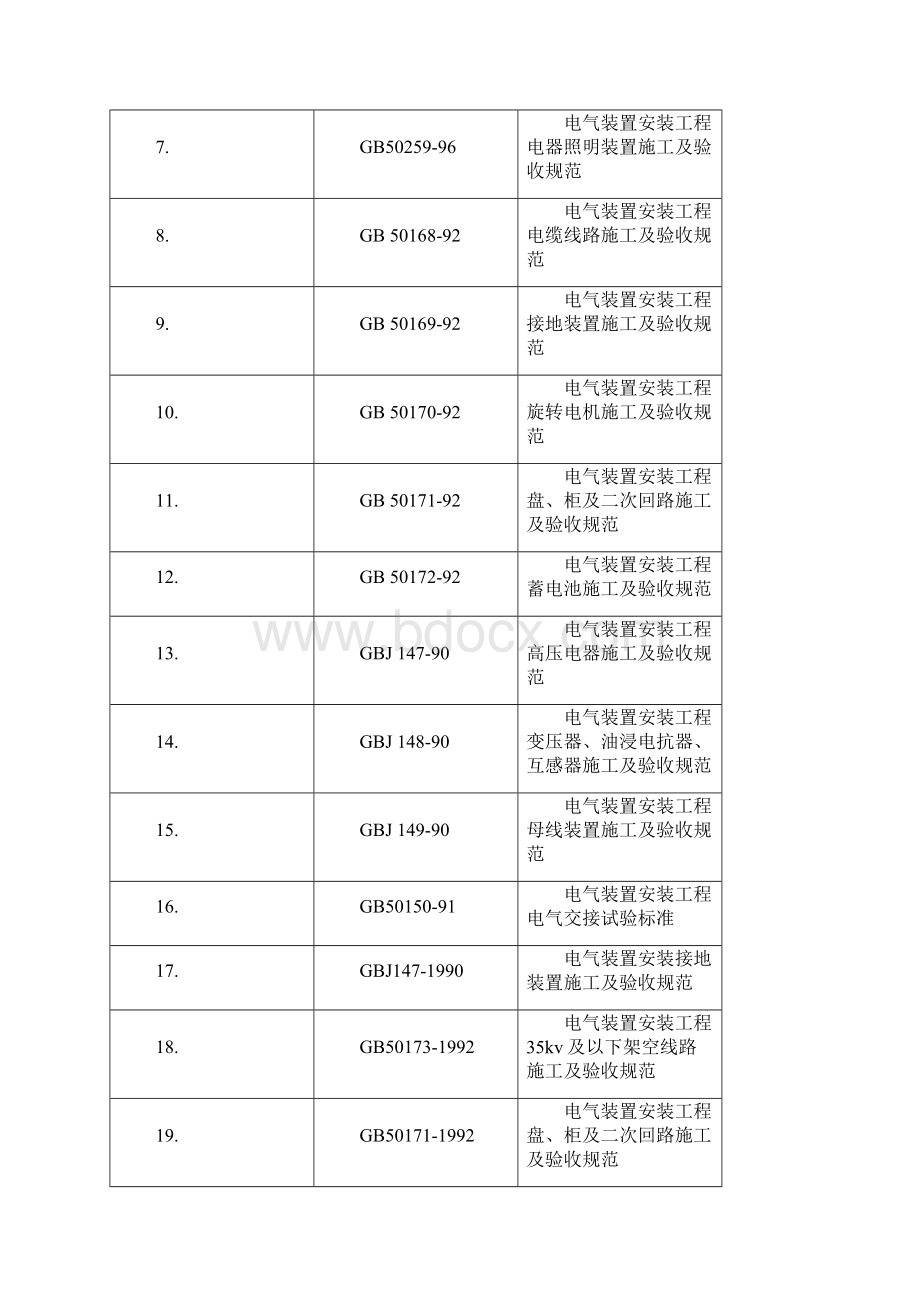 10KV配电室安装工程施工方案Word文档格式.docx_第2页