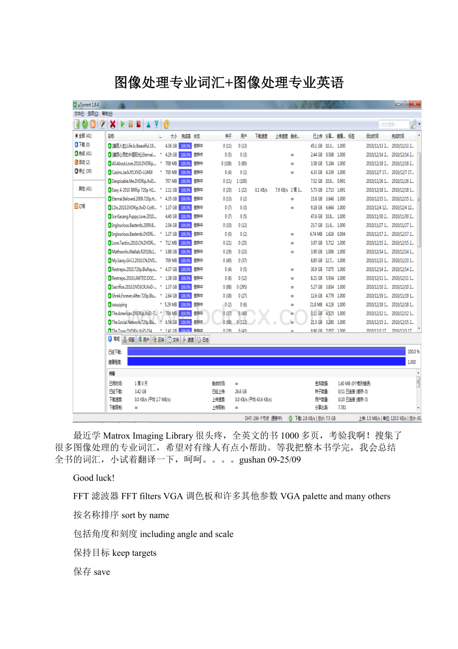 图像处理专业词汇+图像处理专业英语文档格式.docx_第1页