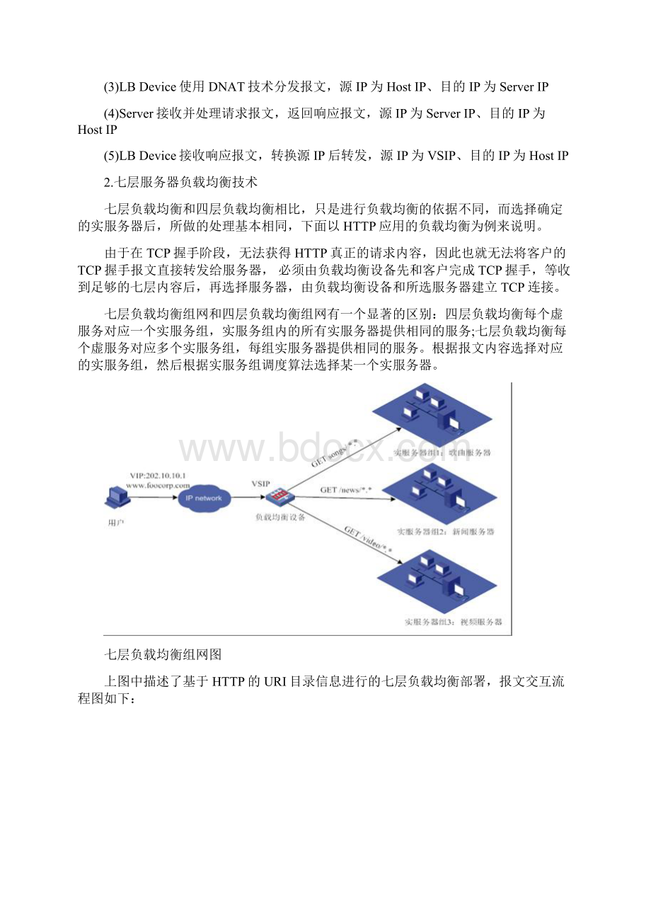 负载均衡原理与技术实现Word下载.docx_第2页