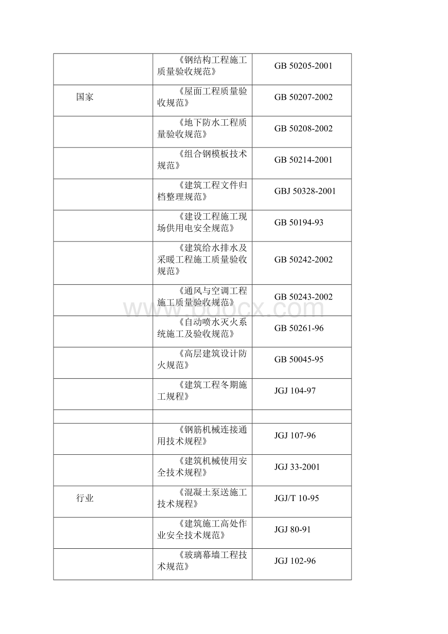 施工资料某小区号楼工程施工组织设计.docx_第3页