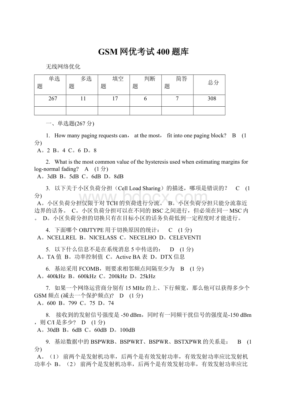 GSM网优考试400题库.docx