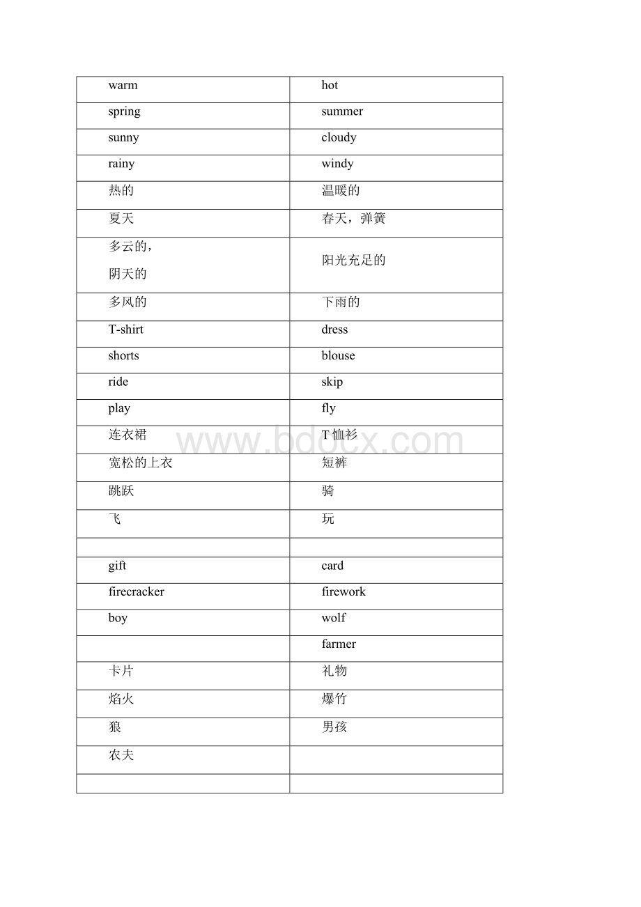 上海牛津版小学一年级英语下册单词卡片正反面打印版.docx_第2页