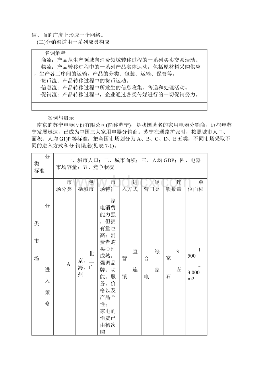 分销管理第七章分销策略Word格式.docx_第2页