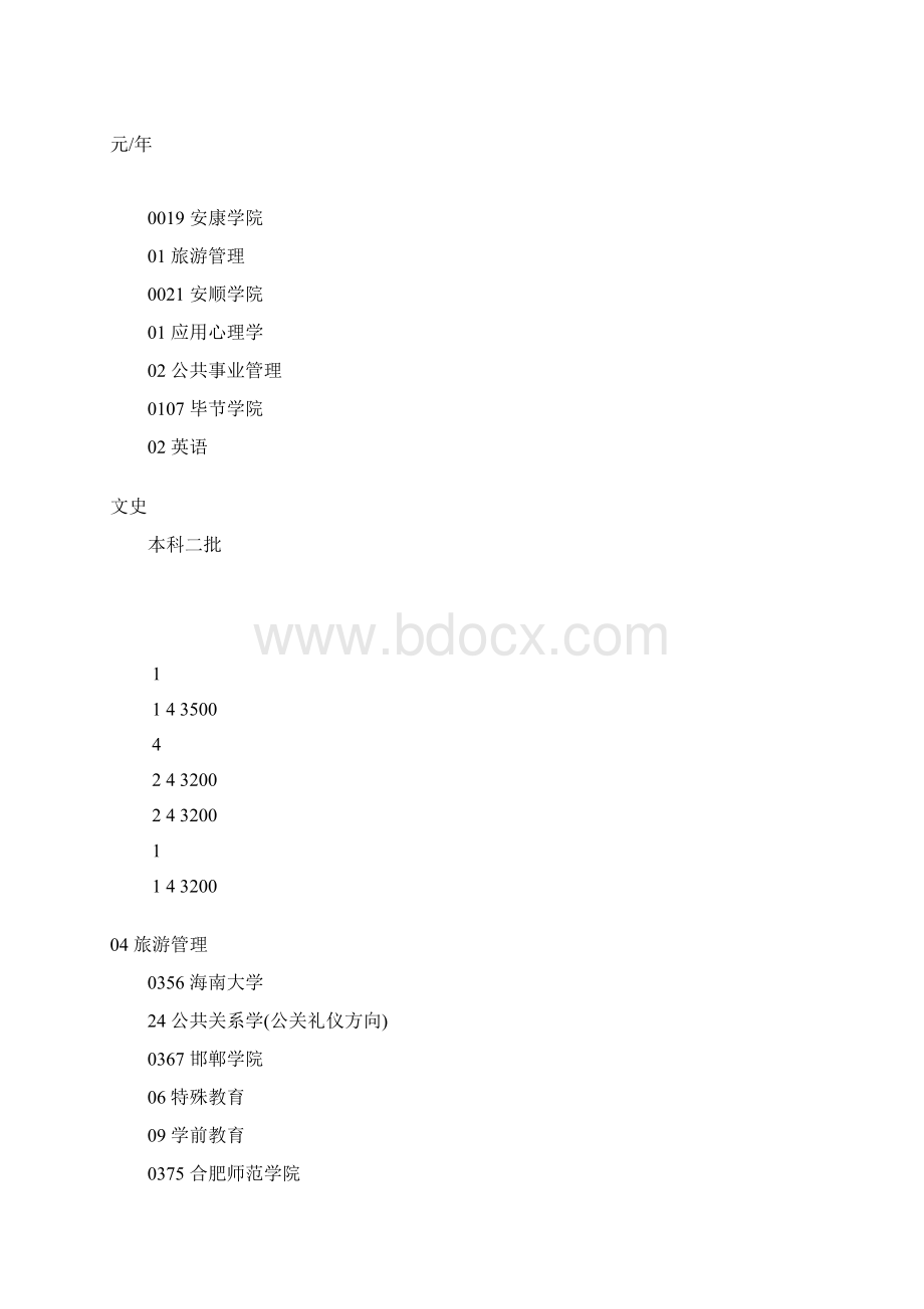 征集志愿计划本科二批对口本科.docx_第2页