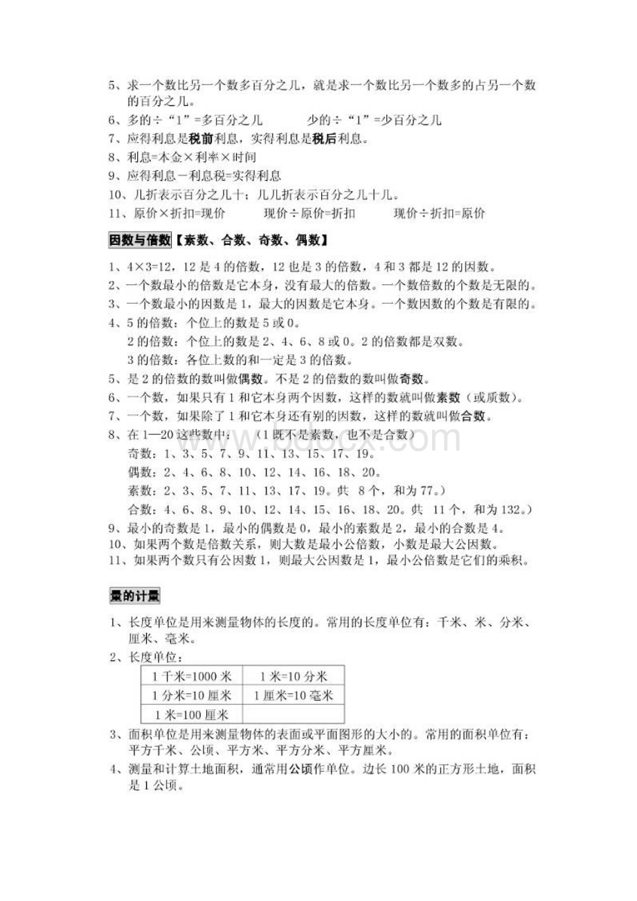 苏教版小学数学毕业总复习全套资料15页.docx_第3页