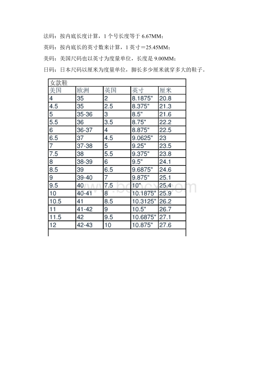 运动鞋的基本知识Word格式.docx_第3页