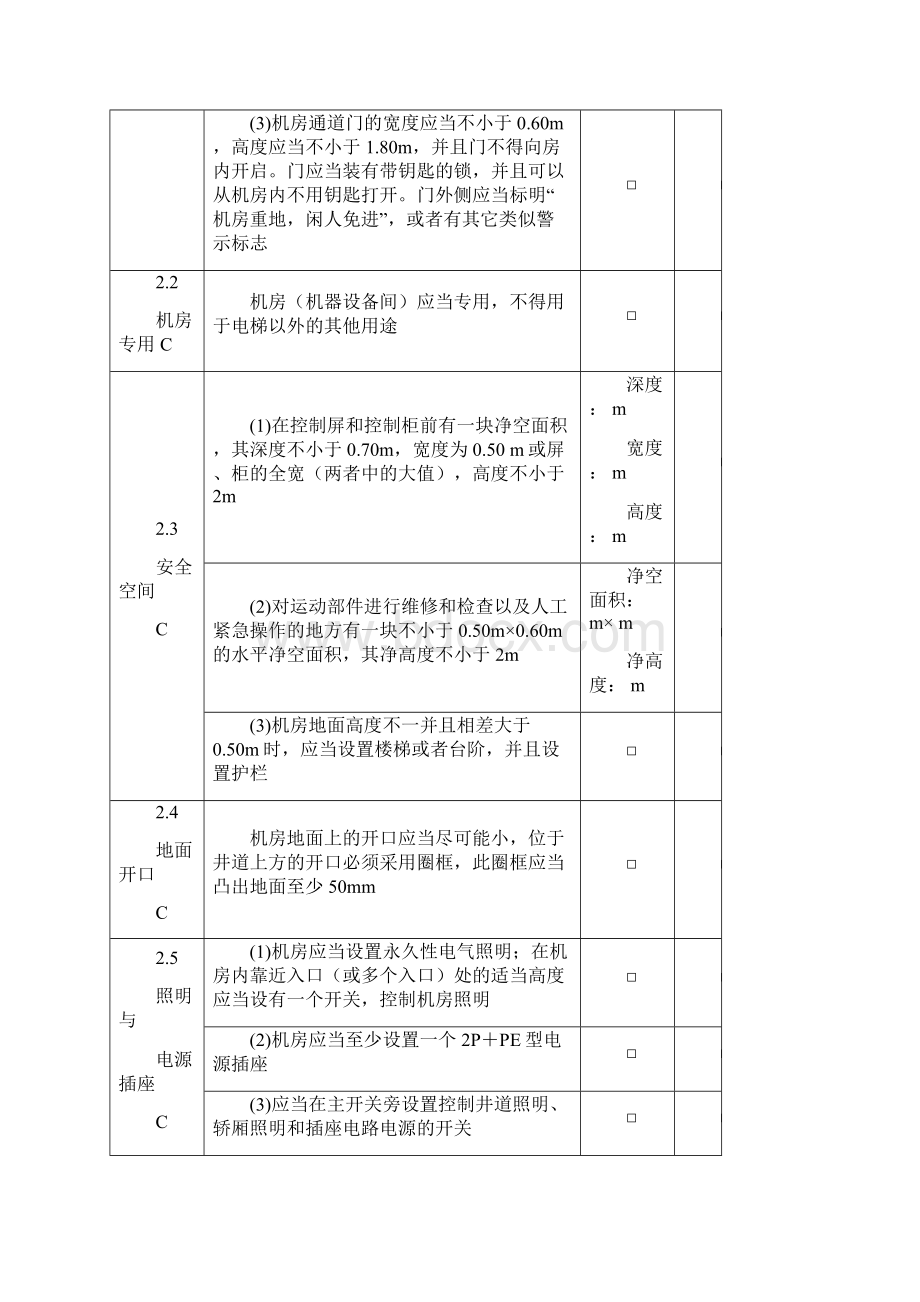 电梯施工过程自检记录表.docx_第2页