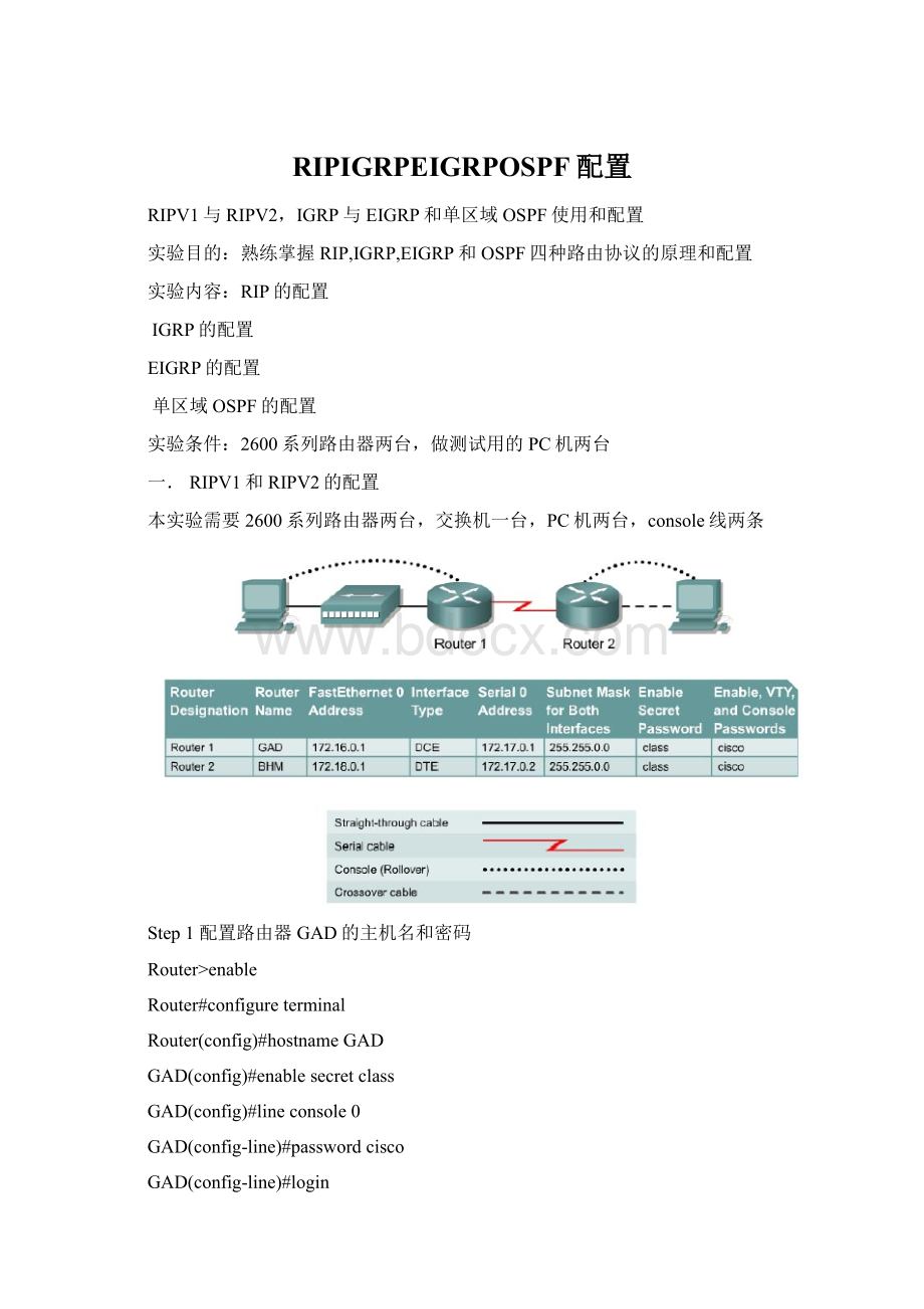 RIPIGRPEIGRPOSPF配置.docx_第1页