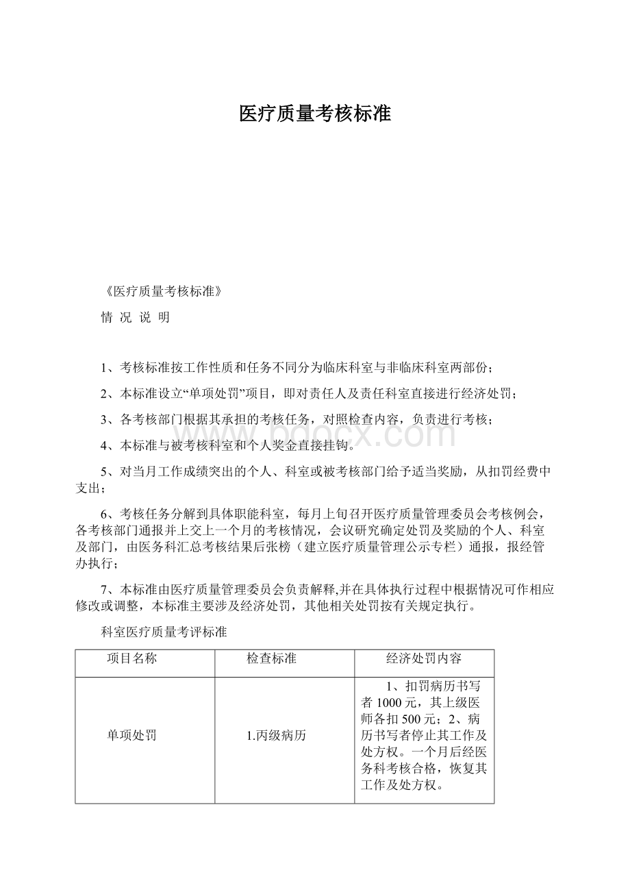 医疗质量考核标准Word文档下载推荐.docx_第1页