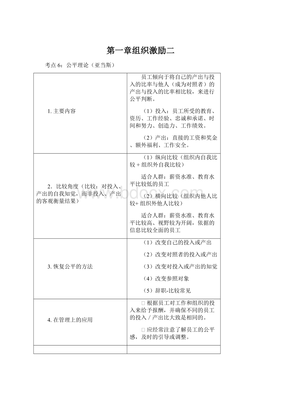 第一章组织激励二Word下载.docx_第1页