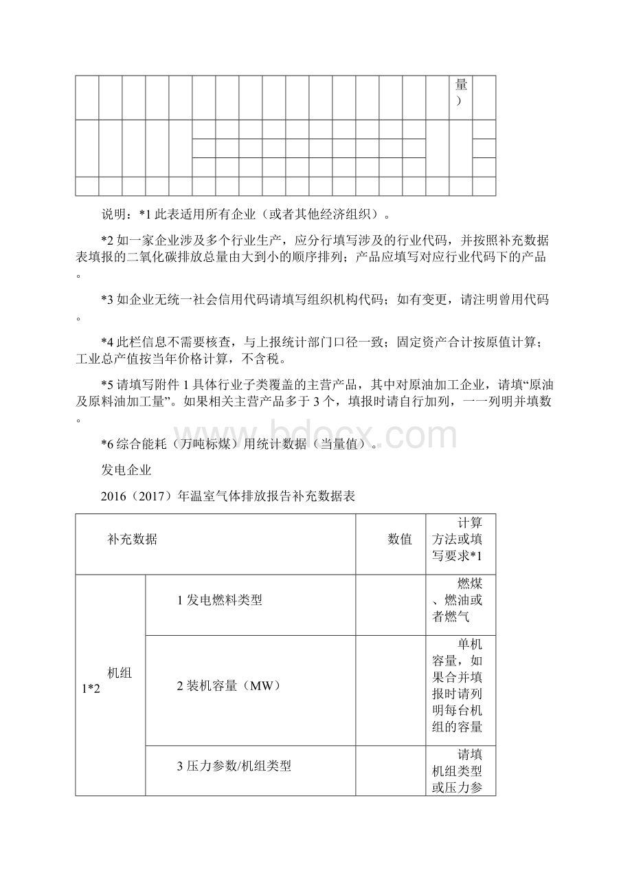 年碳排放补充数据核算报告模板数据汇总表.docx_第2页