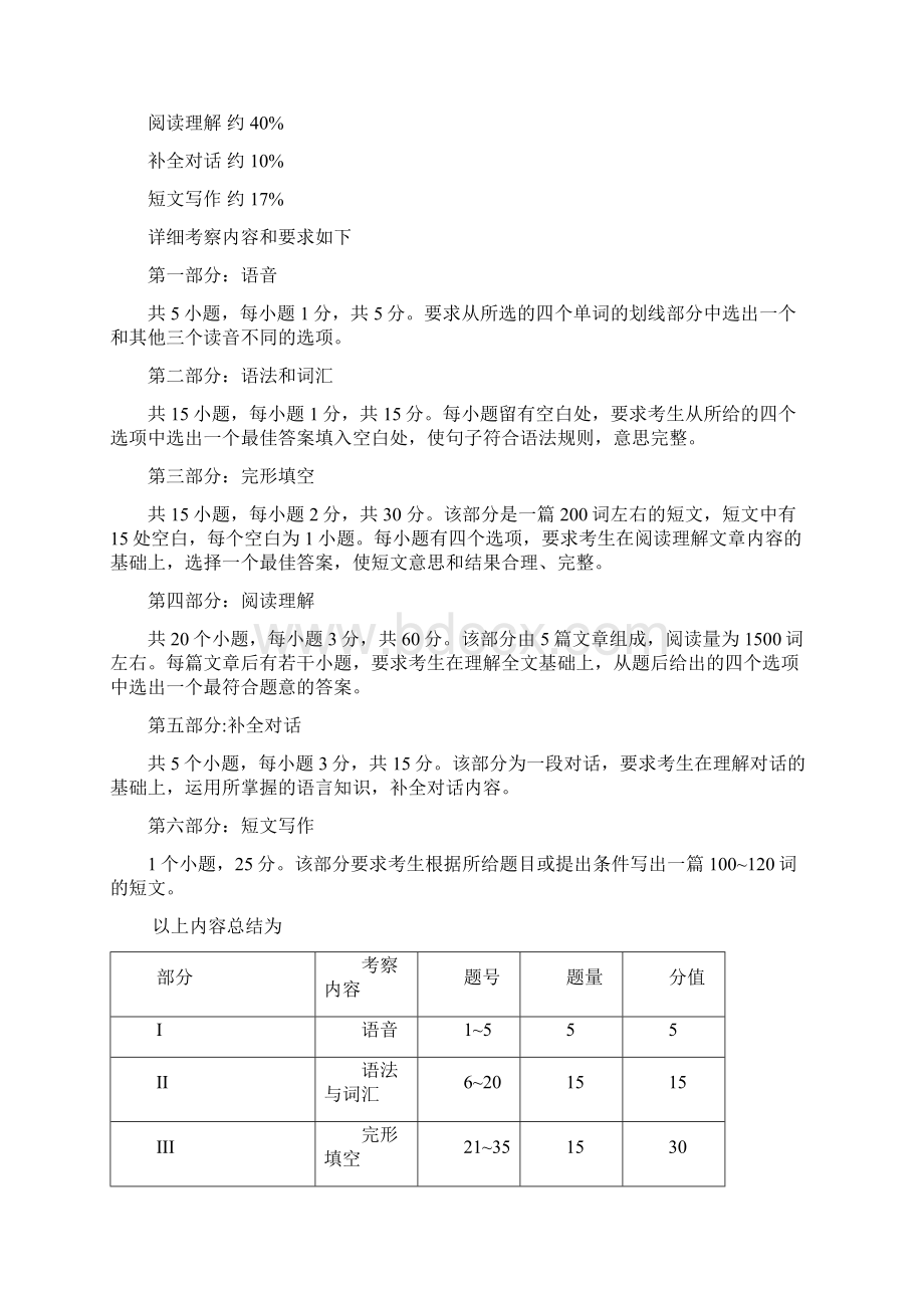 考试大论坛成人高考考试大纲Word格式文档下载.docx_第3页