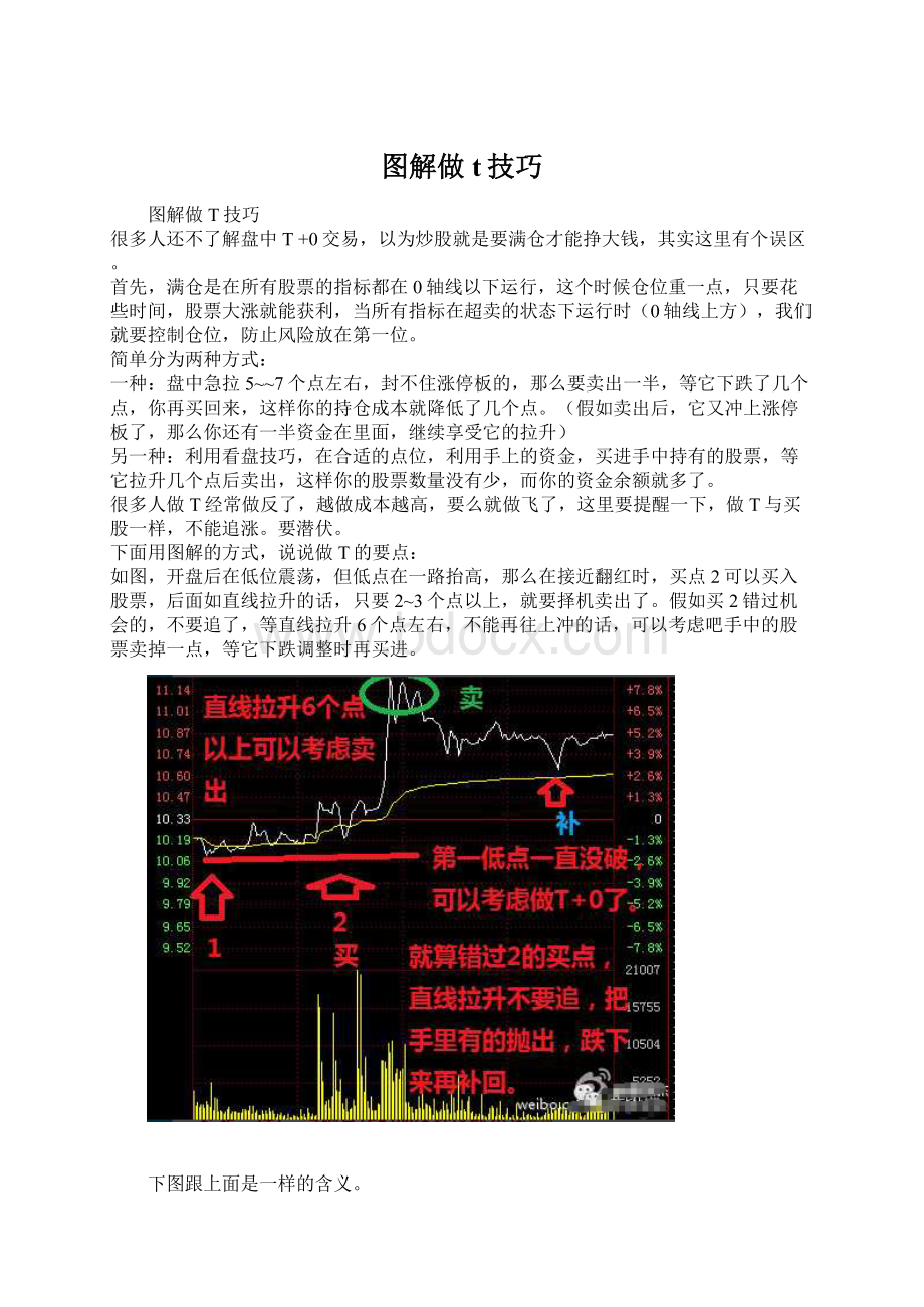 图解做t技巧Word格式文档下载.docx