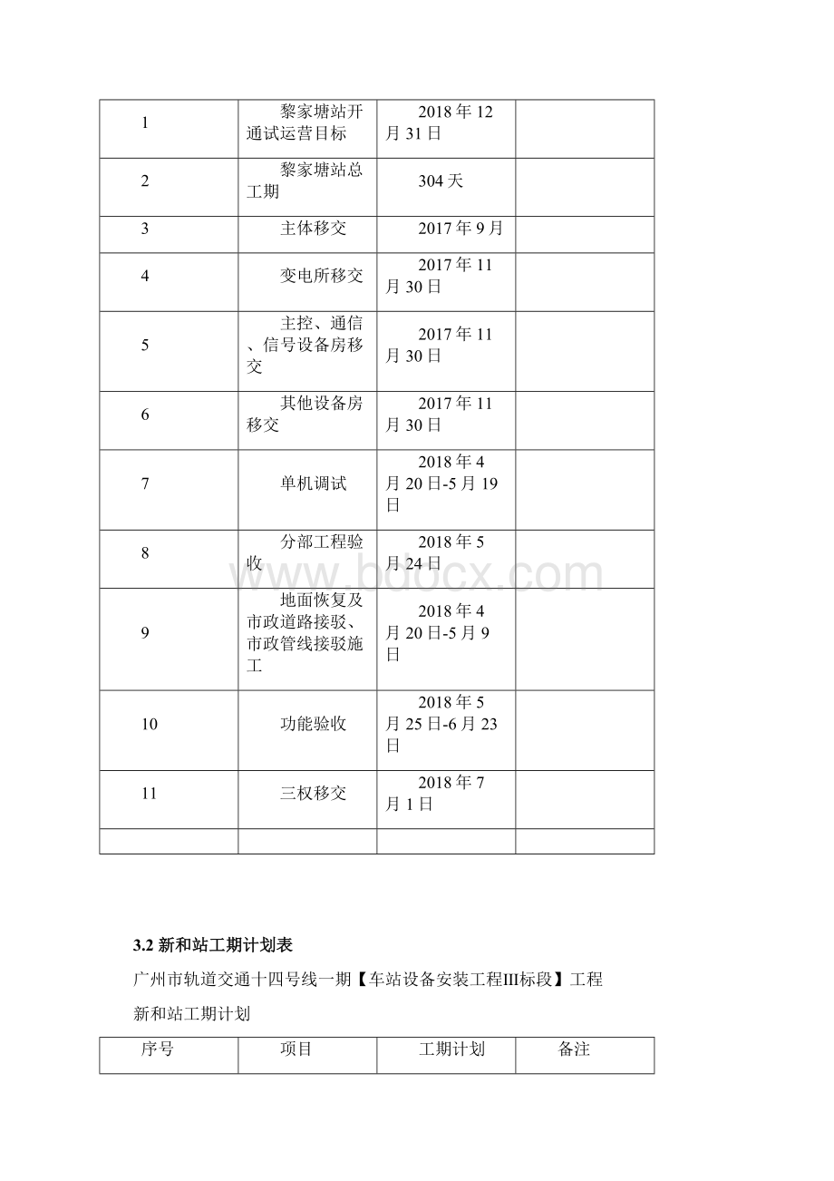 11第六章 工期施工计划及保证措施.docx_第3页